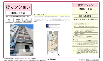 Studio Condo Near Station in Hongo 0