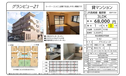 グランビュー21 5-82号 0