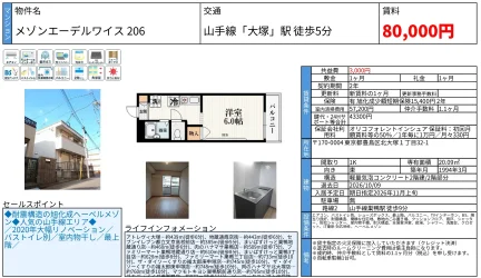 メゾンエーデルワイス 206号 0