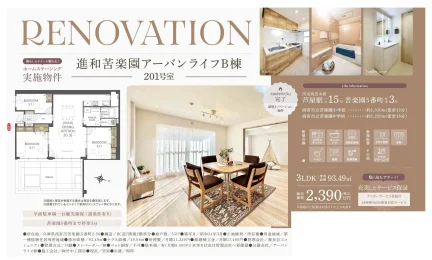 苦楽園アーバンライフB棟 201号室 0