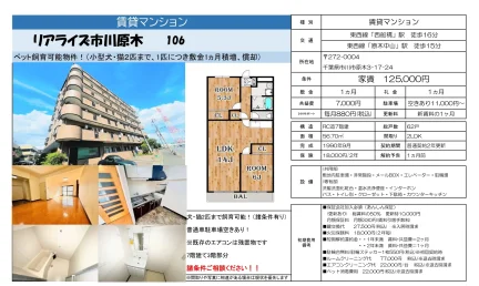 リアライズ市川原木 106 0