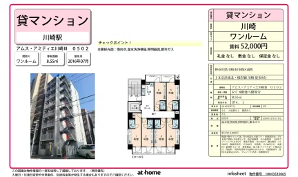 Modern Studio Condo in Minamiwataridacho 0