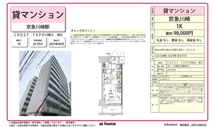 Brand New Studio Condo in Sakuramoto 0