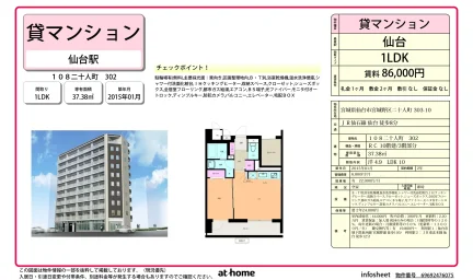 1LDK Condo in Nijunimmachi 0