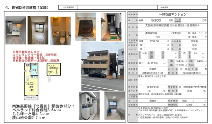 Charming Studio Property in Nishino 0