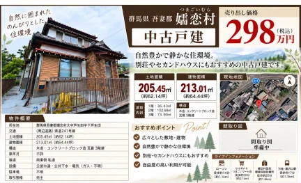 5-Bedroom House in Ashiuda 0