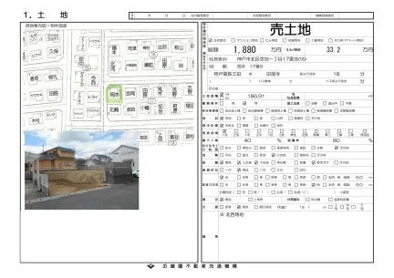 Land in Kyoji 0