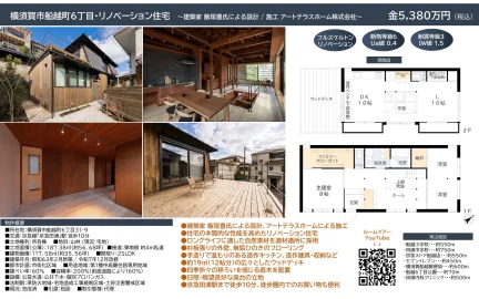 リノベーション住宅 2SLDK 0