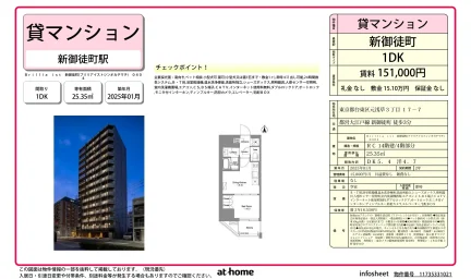 Brand New 1DK Condo Near Station in Motoasakusa 0