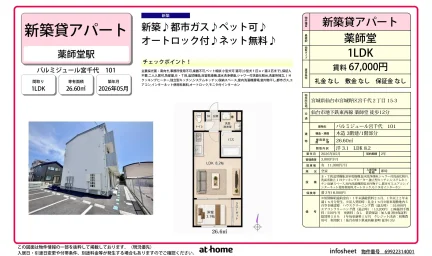 Brand New 1LDK Condo in Miyachiyo 0