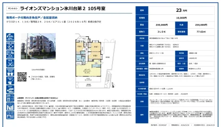 ライオンズマンション氷川台 2105号 0