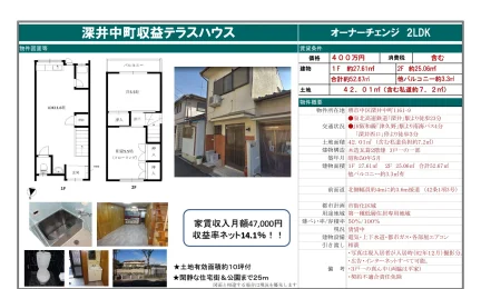 Well-Kept 2-Bedroom House in Fukainakamachi 0