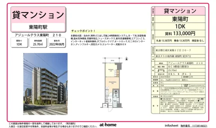 Modern 1DK Condo Near Station in Toyo 0