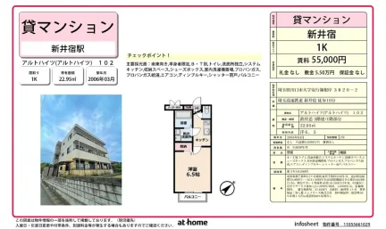アルトハイツ 102号 0
