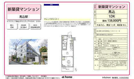 Brand New 1DK Condo Near Station in Higashimagome 0