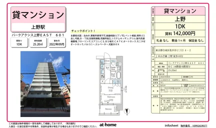 Modern 1DK Condo in Matsugaya 0