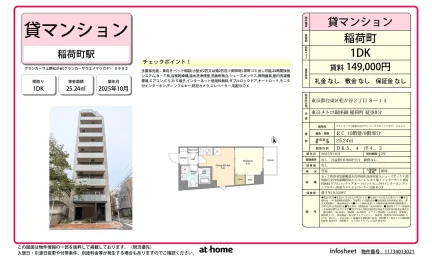 Brand New 1DK Condo in Matsugaya 0