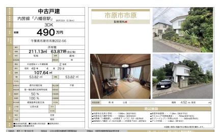 Vintage 3-Bedroom House in Ichihara 0