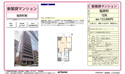 Brand New 1DK Condo Near Station in Motoasakusa 0