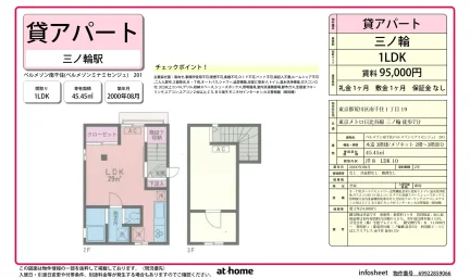 1LDK Condo Near Station in Minamisenju 0