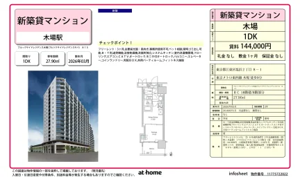 Brand New 1DK Condo in Shiohama 0