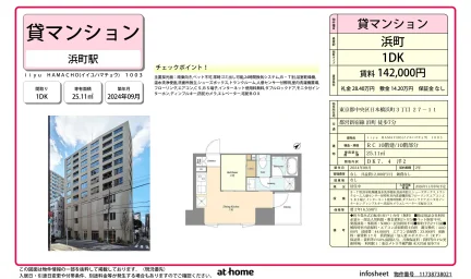 Brand New 1DK Condo Near Station in Nihombashihamacho 0