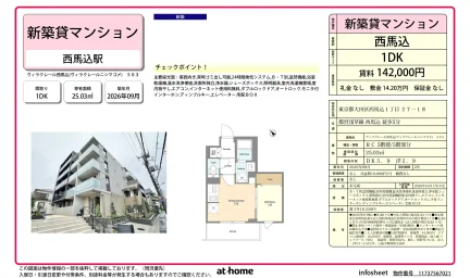 Brand New 1DK Condo Near Station in Nishimagome 0