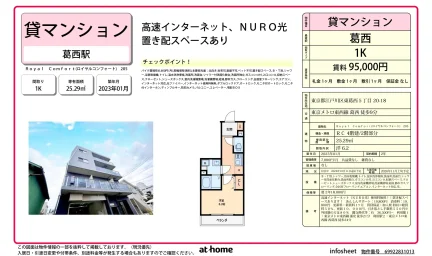 Modern Studio Condo in Higashikasai 0
