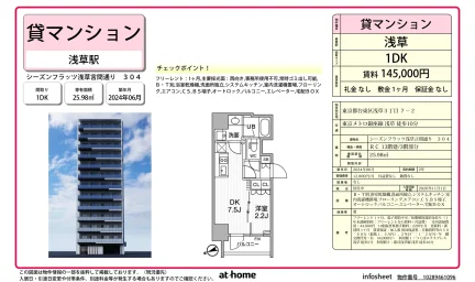Brand New 1DK Condo in Asakusabashi 0