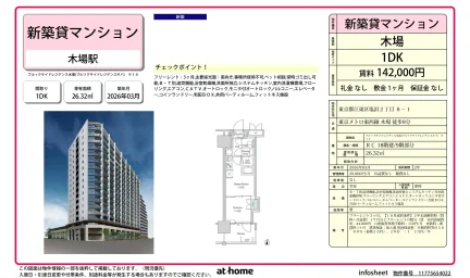 Brand New 1DK Condo in Shiohama 0