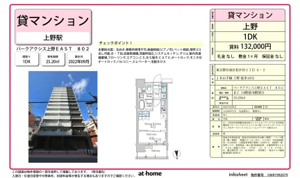 Modern 1DK Condo in Matsugaya 0