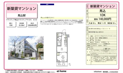 Brand New 1DK Condo Near Station in Higashimagome 0