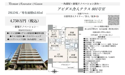 アビダス舎人テラス 801号室 0