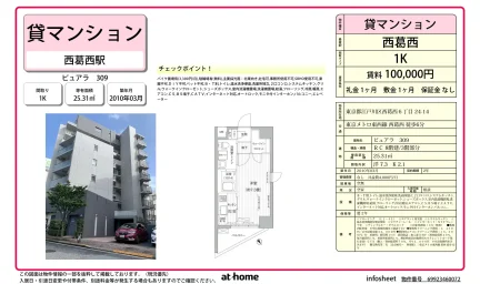 Studio Condo Near Station in Nishikasai 0