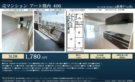 Classic 3-Bedroom Condo in Kumochicho 0