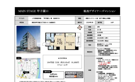 MAIN STAGE 甲子園口 104号 0