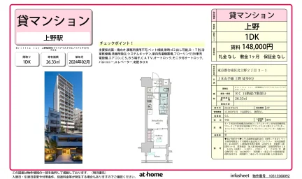 Brand New 1DK Condo in Kitaueno 0