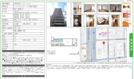 コンフォリア・リヴ新大阪 Q 0801 0