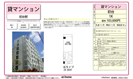 Studio Condo Near Station in Motoyoyogicho 0