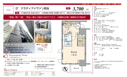 D'クラディアイヴァン初台 105号 0
