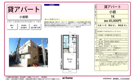 Studio Condo Near Station in Nishikoiwa 0