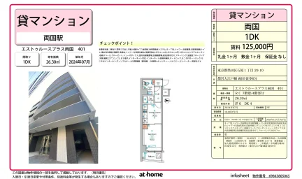Brand New 1DK Condo Near Station in Ishiwara 0