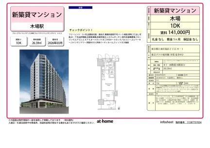 Brand New 1DK Condo in Shiohama 0
