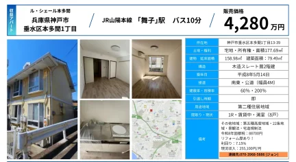 Studio Property in Hontamon 0