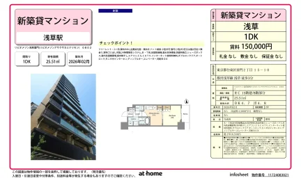 Brand New 1DK Condo Near Station in Kaminarimon 0
