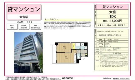 1DK Condo Near Station in Miyacho 0