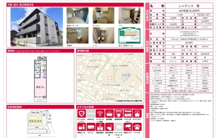 Brand New Studio Condo in Tsutsumidoriamamiyamachi 0
