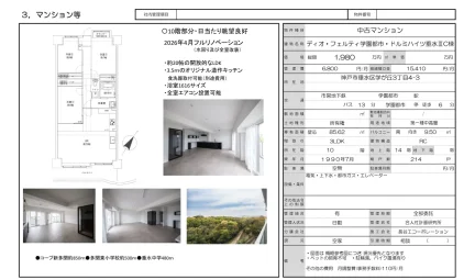 Charming 3-Bedroom Condo in Manabigaoka 0