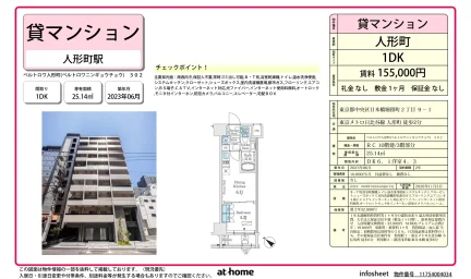 Modern 1DK Condo Near Station in Yaesu(2-chome) 0