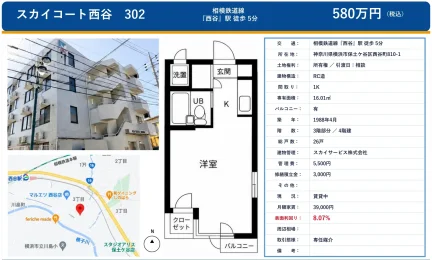 Classic Studio Condo Near Station in Nishiya 0